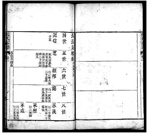 [下载][张氏家谱_上函11卷_含卷首_下函12卷_张氏谱书_泰安张氏家谱_张氏家谱]山东.张氏家谱_二.pdf