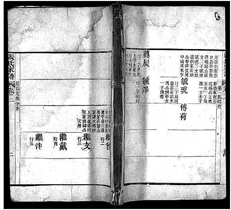 [下载][张氏家谱_上函11卷_含卷首_下函12卷_张氏谱书_泰安张氏家谱_张氏家谱]山东.张氏家谱_三.pdf