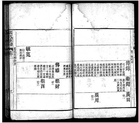 [下载][张氏家谱_上函11卷_含卷首_下函12卷_张氏谱书_泰安张氏家谱_张氏家谱]山东.张氏家谱_三.pdf