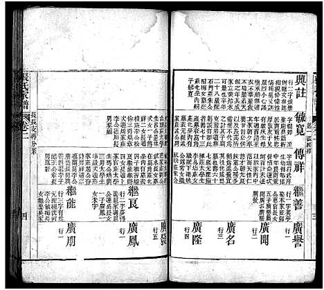 [下载][张氏家谱_上函11卷_含卷首_下函12卷_张氏谱书_泰安张氏家谱_张氏家谱]山东.张氏家谱_三.pdf