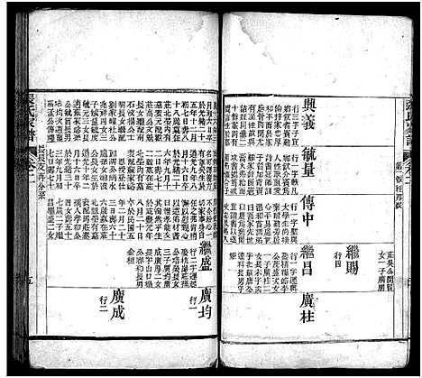 [下载][张氏家谱_上函11卷_含卷首_下函12卷_张氏谱书_泰安张氏家谱_张氏家谱]山东.张氏家谱_三.pdf