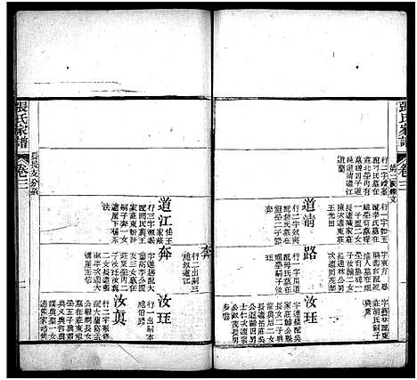 [下载][张氏家谱_上函11卷_含卷首_下函12卷_张氏谱书_泰安张氏家谱_张氏家谱]山东.张氏家谱_四.pdf