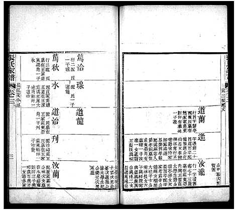 [下载][张氏家谱_上函11卷_含卷首_下函12卷_张氏谱书_泰安张氏家谱_张氏家谱]山东.张氏家谱_四.pdf