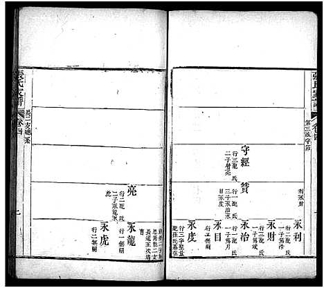 [下载][张氏家谱_上函11卷_含卷首_下函12卷_张氏谱书_泰安张氏家谱_张氏家谱]山东.张氏家谱_五.pdf