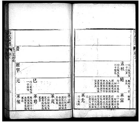 [下载][张氏家谱_上函11卷_含卷首_下函12卷_张氏谱书_泰安张氏家谱_张氏家谱]山东.张氏家谱_六.pdf