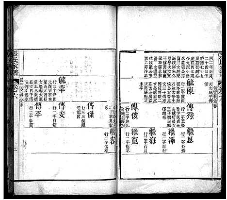 [下载][张氏家谱_上函11卷_含卷首_下函12卷_张氏谱书_泰安张氏家谱_张氏家谱]山东.张氏家谱_七.pdf