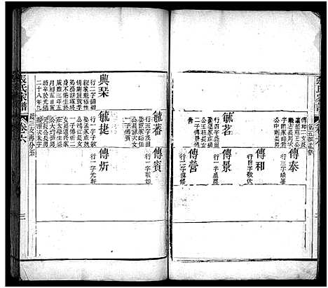 [下载][张氏家谱_上函11卷_含卷首_下函12卷_张氏谱书_泰安张氏家谱_张氏家谱]山东.张氏家谱_七.pdf