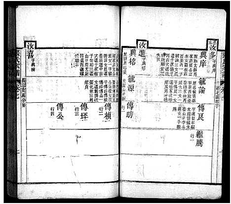 [下载][张氏家谱_上函11卷_含卷首_下函12卷_张氏谱书_泰安张氏家谱_张氏家谱]山东.张氏家谱_八.pdf