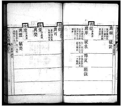 [下载][张氏家谱_上函11卷_含卷首_下函12卷_张氏谱书_泰安张氏家谱_张氏家谱]山东.张氏家谱_八.pdf