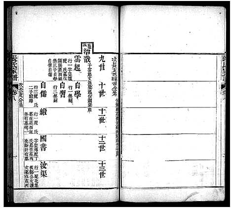 [下载][张氏家谱_上函11卷_含卷首_下函12卷_张氏谱书_泰安张氏家谱_张氏家谱]山东.张氏家谱_九.pdf