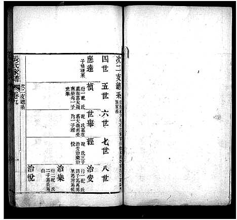 [下载][张氏家谱_上函11卷_含卷首_下函12卷_张氏谱书_泰安张氏家谱_张氏家谱]山东.张氏家谱_十.pdf