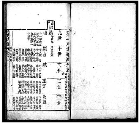 [下载][张氏家谱_上函11卷_含卷首_下函12卷_张氏谱书_泰安张氏家谱_张氏家谱]山东.张氏家谱_十二.pdf