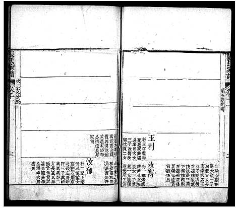 [下载][张氏家谱_上函11卷_含卷首_下函12卷_张氏谱书_泰安张氏家谱_张氏家谱]山东.张氏家谱_十二.pdf