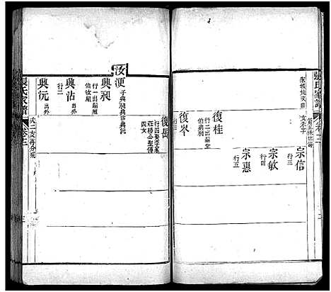 [下载][张氏家谱_上函11卷_含卷首_下函12卷_张氏谱书_泰安张氏家谱_张氏家谱]山东.张氏家谱_十三.pdf