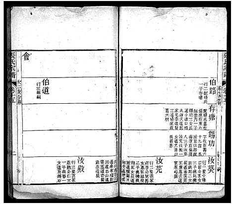 [下载][张氏家谱_上函11卷_含卷首_下函12卷_张氏谱书_泰安张氏家谱_张氏家谱]山东.张氏家谱_十六.pdf