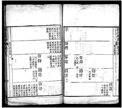 [下载][张氏家谱_上函11卷_含卷首_下函12卷_张氏谱书_泰安张氏家谱_张氏家谱]山东.张氏家谱_十六.pdf