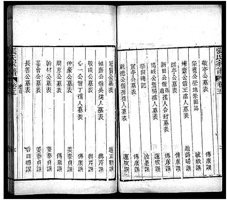 [下载][张氏家谱_上函11卷_含卷首_下函12卷_张氏谱书_泰安张氏家谱_张氏家谱]山东.张氏家谱_二十.pdf