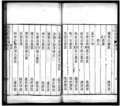 [下载][张氏家谱_上函11卷_含卷首_下函12卷_张氏谱书_泰安张氏家谱_张氏家谱]山东.张氏家谱_二十.pdf