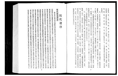 [下载][张氏族谱]山东.张氏家谱_一.pdf