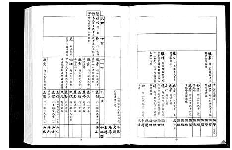 [下载][张氏族谱]山东.张氏家谱_二.pdf