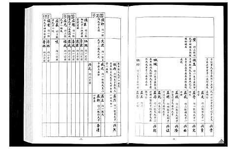 [下载][张氏族谱]山东.张氏家谱_二.pdf