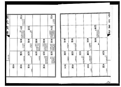 [下载][张氏族谱]山东.张氏家谱_二.pdf