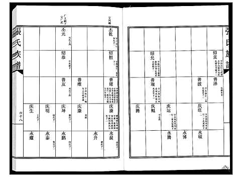 [下载][张氏族谱]山东.张氏家谱_二.pdf