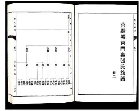 [下载][张氏族谱_10卷]山东.张氏家谱_二.pdf