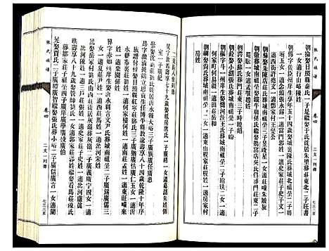 [下载][张氏族谱_10卷]山东.张氏家谱_四.pdf