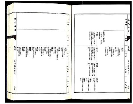 [下载][张氏族谱_10卷]山东.张氏家谱_五.pdf