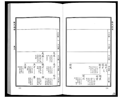 [下载][张氏族谱_10卷]山东.张氏家谱_三.pdf