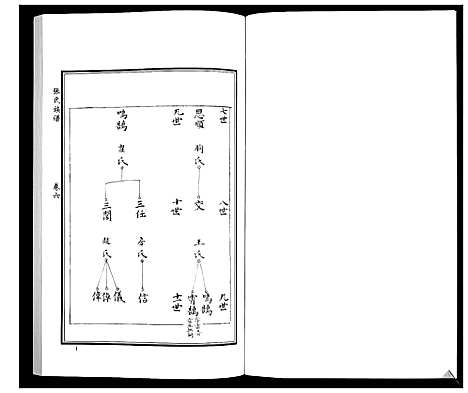 [下载][张氏族谱_10卷]山东.张氏家谱_八.pdf