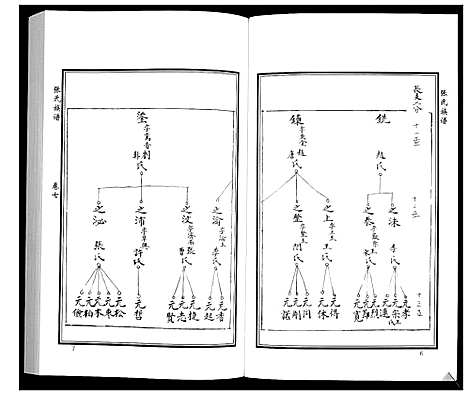 [下载][张氏族谱_10卷]山东.张氏家谱_九.pdf