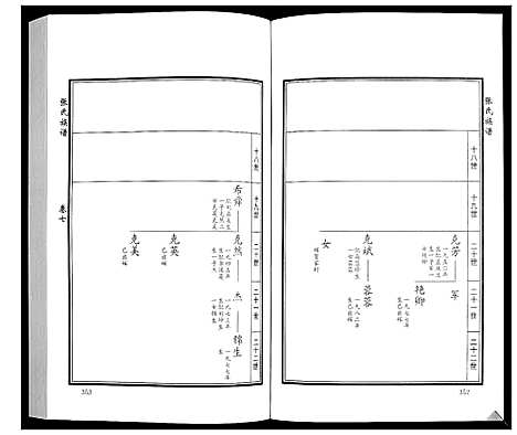 [下载][张氏族谱_10卷]山东.张氏家谱_十.pdf