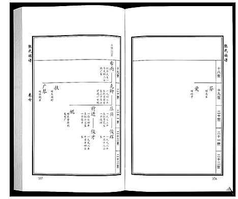 [下载][张氏族谱_10卷]山东.张氏家谱_十.pdf