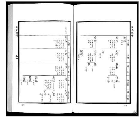 [下载][张氏族谱_10卷]山东.张氏家谱_十.pdf