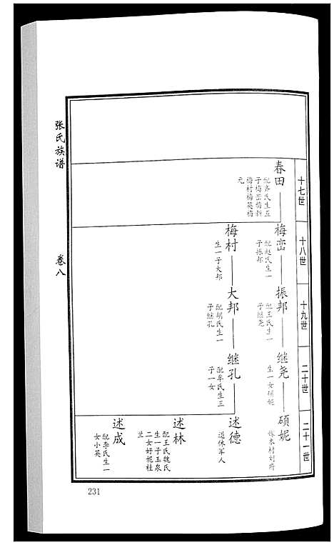 [下载][张氏族谱_10卷]山东.张氏家谱_十二.pdf