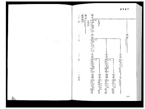 [下载][张氏族谱_2卷]山东.张氏家谱_二.pdf