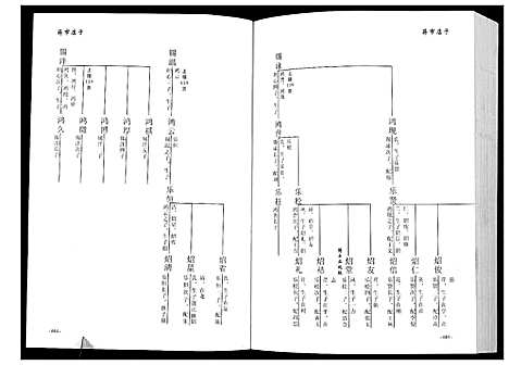 [下载][张氏族谱_2卷]山东.张氏家谱_二.pdf