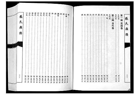 [下载][张氏族谱_3编]山东.张氏家谱.pdf