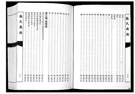 [下载][张氏族谱_3编]山东.张氏家谱.pdf