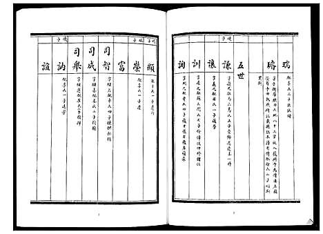 [下载][张氏族谱_6卷]山东.张氏家谱_三.pdf