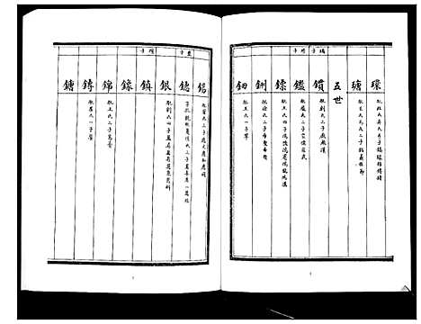 [下载][张氏族谱_6卷]山东.张氏家谱_四.pdf