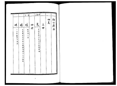 [下载][张氏族谱_6卷]山东.张氏家谱_六.pdf