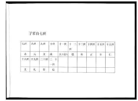 [下载][张氏族谱_不分卷]山东.张氏家谱.pdf