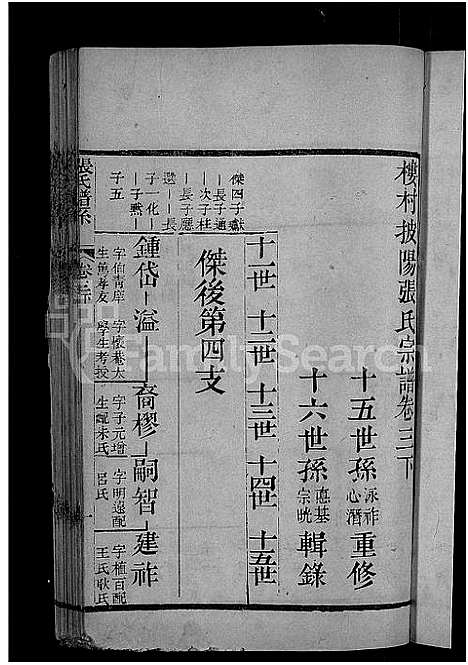 [下载][张氏谱系_残卷_楼村披阳张氏宗谱]山东.张氏谱_三.pdf