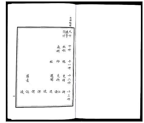 [下载][朐邑窝铺张氏族谱_4卷]山东.朐邑窝铺张氏家谱_二.pdf