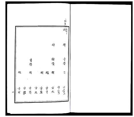 [下载][朐邑窝铺张氏族谱_4卷]山东.朐邑窝铺张氏家谱_三.pdf