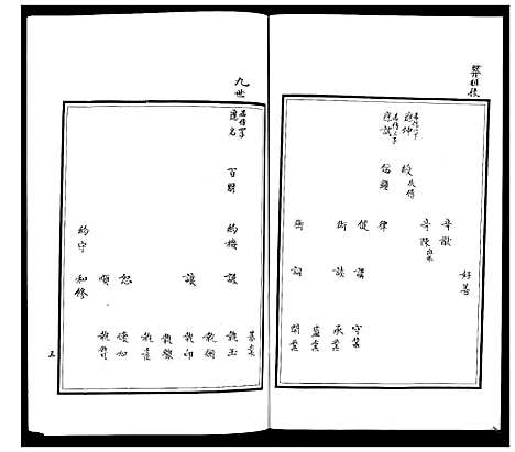 [下载][朐邑窝铺张氏族谱_4卷]山东.朐邑窝铺张氏家谱_三.pdf