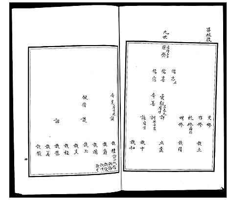 [下载][朐邑窝铺张氏族谱_4卷]山东.朐邑窝铺张氏家谱_三.pdf